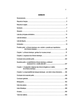 Finance islamique