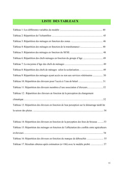 Les Déterminants de la Mobilité Pastorale