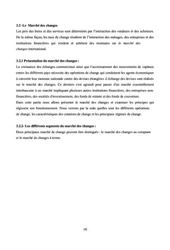 Le marché financier informel en Algérie