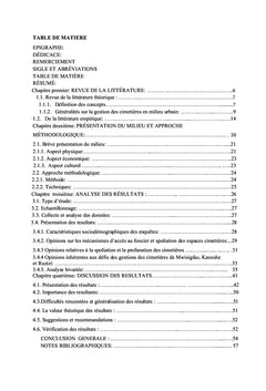 Les défis de la gestion des sites funéraires dans la ville de Bukavu