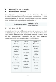 Marketing : Études et recherche de A à Z