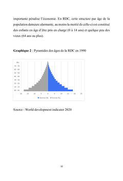 Impact du dividende démographique sur la croissance économique