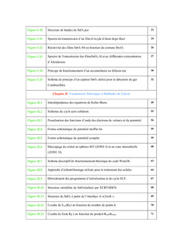 Étude de SnO2 dopé par des métaux de transition