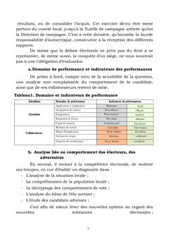 Le manuel de la candidate en période électorale