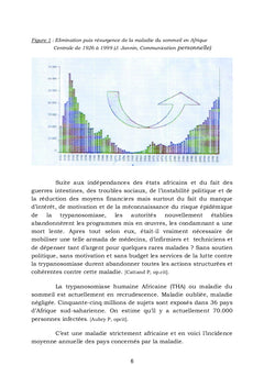 Trypanosomiase Humaine Africaine (THA), Zone de Santé de Kwamouth