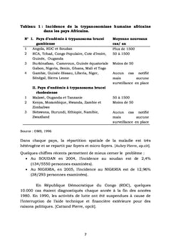 Trypanosomiase Humaine Africaine (THA), Zone de Santé de Kwamouth