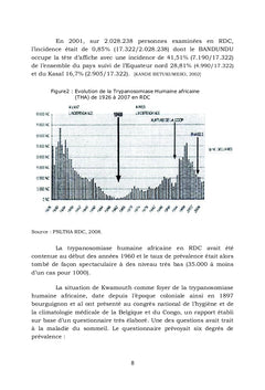 Trypanosomiase Humaine Africaine (THA), Zone de Santé de Kwamouth