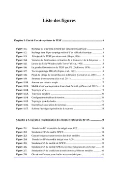 Systèmes de transmission d'énergie sans fil par microondes à 2.45 GHZ