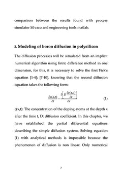 Comparison between Boron and Phosphorus diffusion profiles in MOS tran
