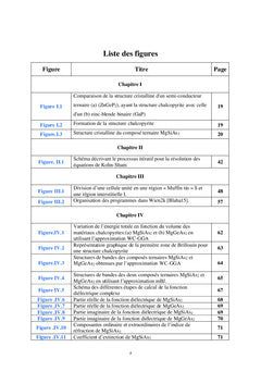 Etude des propriétés physique des chalcopyrites ternaire et quaternair