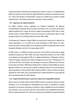 Impacts du capital immatériel sur la richesse des nations