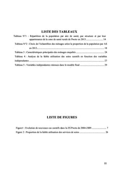 Facteurs déterminants la faible utilisation du service curatif
