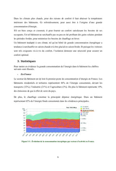 Thermique des bâtiments