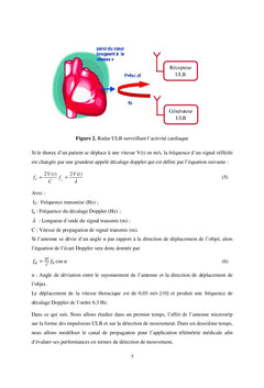 Propagation d'un signal Ultra Large Bande à travers le corps humain