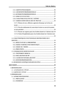 Profil clinique, évolutif et médicolégal de l'asthme exacerbé versus AP
