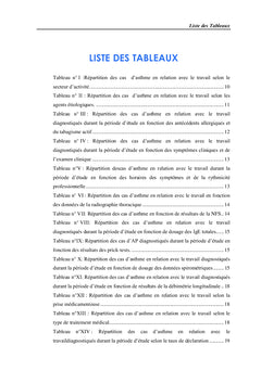 Profil clinique, évolutif et médicolégal de l'asthme exacerbé versus AP