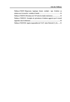 Profil clinique, évolutif et médicolégal de l'asthme exacerbé versus AP
