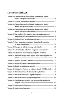 Implémentation d'un outil de contrôle de gestion dans une PME