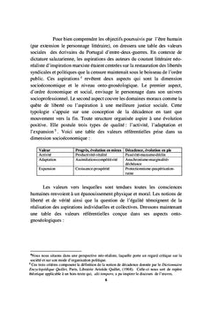 Les figures de la décadence dans le roman de Carlos de Oliveira. Tome3