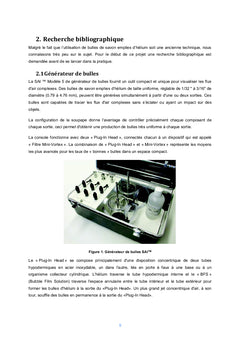 Visualisation Aerodynamique Par Bulles de Savon Emplie D'Helium