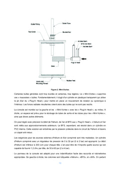 Visualisation Aerodynamique Par Bulles de Savon Emplie D'Helium
