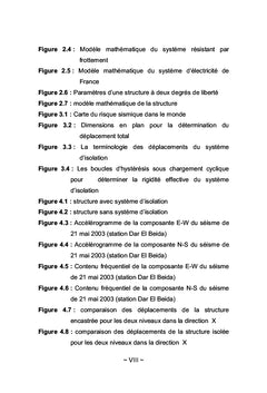 Technique d'isolation sismique