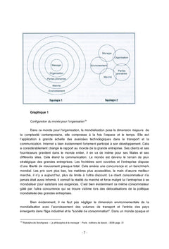 Philosophie et management