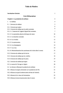 Les produits chimiques et la réduction de méthane chez les ruminants