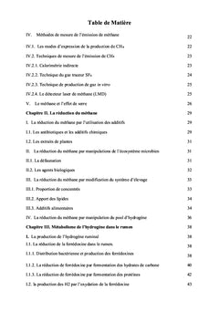Les produits chimiques et la réduction de méthane chez les ruminants