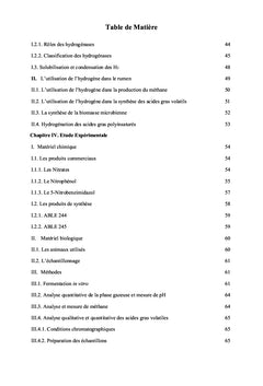 Les produits chimiques et la réduction de méthane chez les ruminants