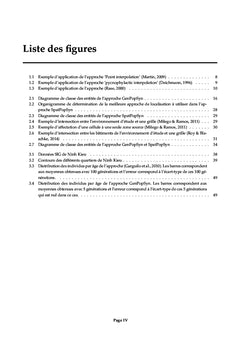 Génération d'une population synthétique localisée