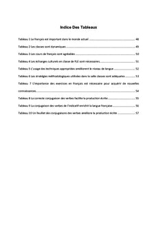 Des stratégies et des téchniques dans la conjugaison du présent