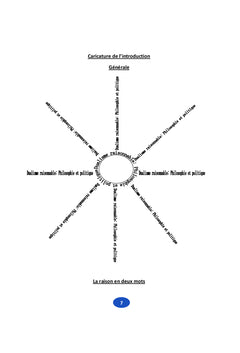 RAISONNISTUS PHILOSOPHIA Révolution
