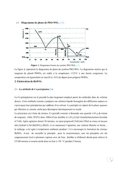 Elaboration et caractérisation de nouveaux nanomatériaux scintillateurs