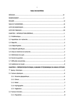 Analyse de la politique alimentaire dans la ville de Bukavu