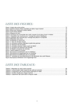 Prévision et gestion des outils coupants