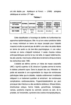 Lieu de controle chez les obeses