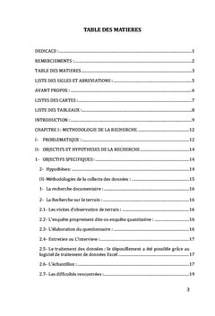 L'impact du changement climatique au Mali (cas de la commune de Yoro)
