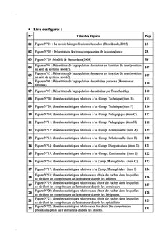 Identification des Compétences Professionnelles des Entraîneurs