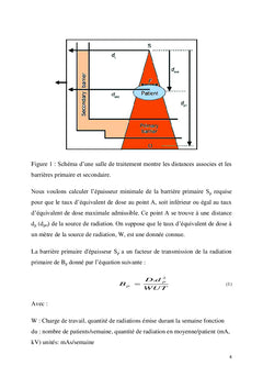 Rapport de calcul de blindage