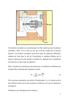 Rapport de calcul de blindage