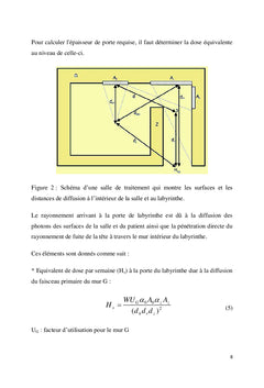 Rapport de calcul de blindage