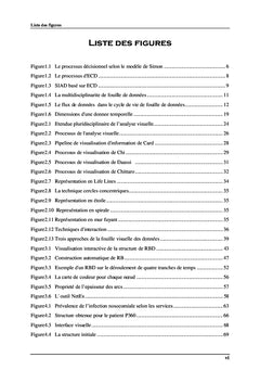 Apprentissage automatique et à base de l'expert de réseau bayésien