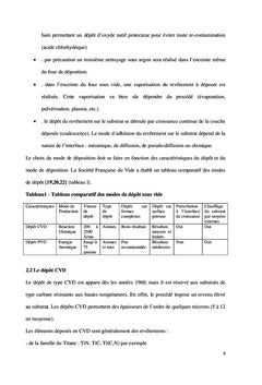 Impact du revêtement de l'outil sur l'usure et la rugosité en fraisage