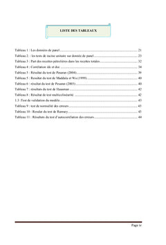 Diversification économique en zone CEMAC: Impact et performance