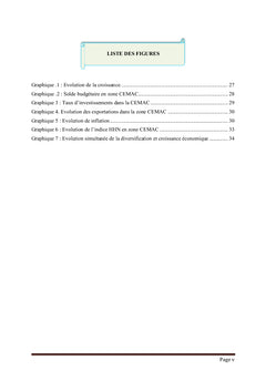 Diversification économique en zone CEMAC: Impact et performance