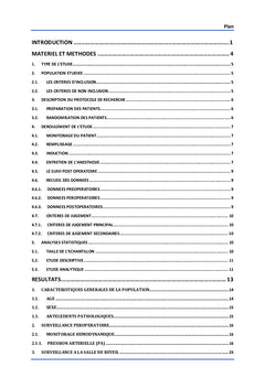 Sulfate de magnésium et stabilité hémodynamique en coeliochirurgie