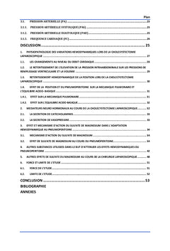 Sulfate de magnésium et stabilité hémodynamique en coeliochirurgie