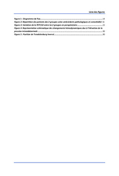 Sulfate de magnésium et stabilité hémodynamique en coeliochirurgie