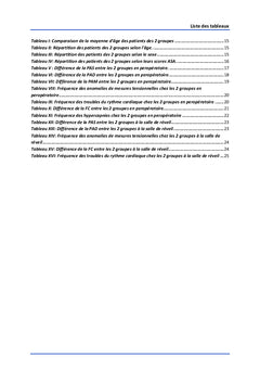 Sulfate de magnésium et stabilité hémodynamique en coeliochirurgie